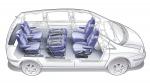 Fiat Ulysse 2002 года